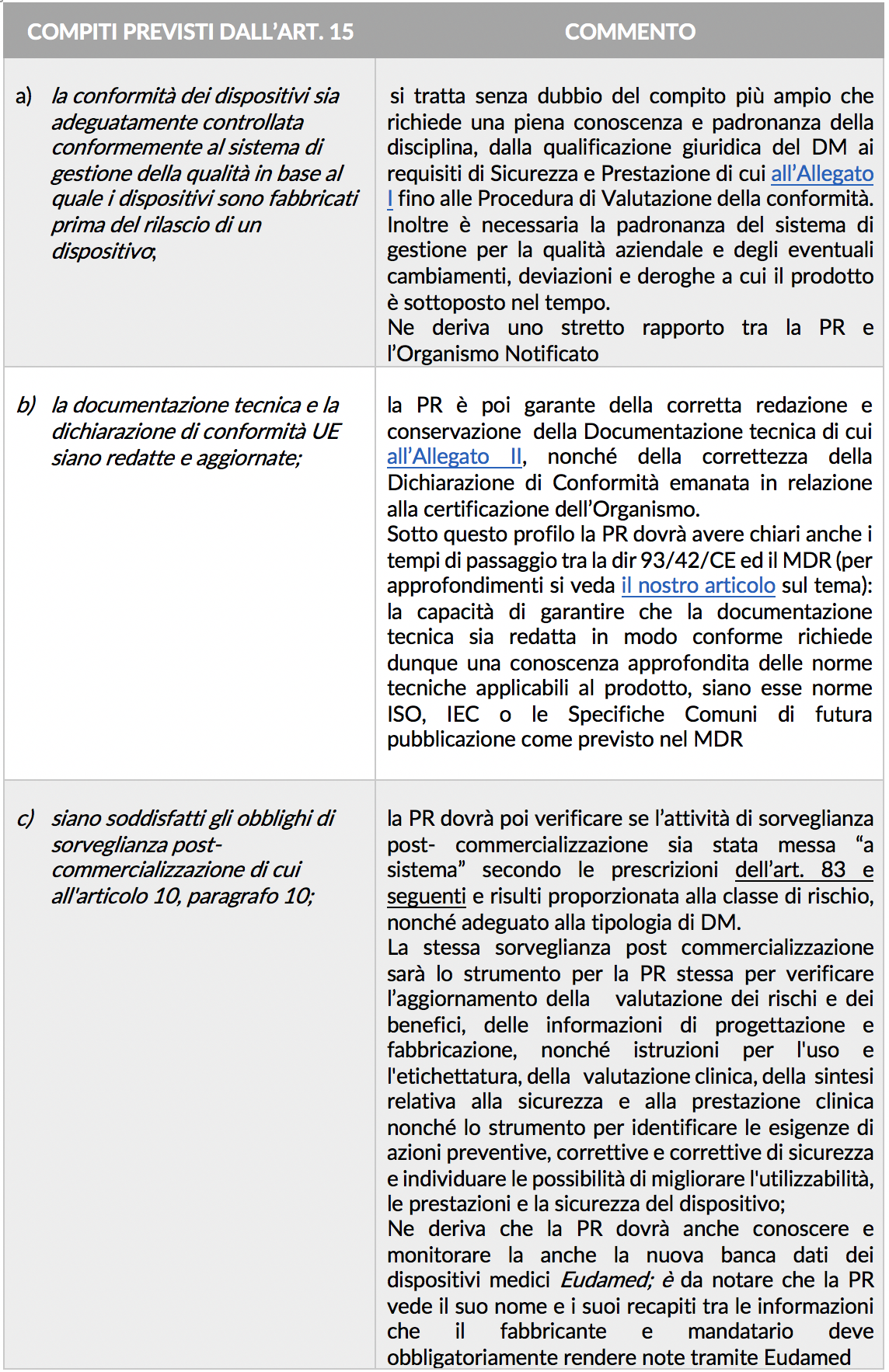 Un Nuovo Ruolo Aziendale Di Garanzia La Persona Responsabile Della Compliance Stefanelli Stefanelli Studio Legale